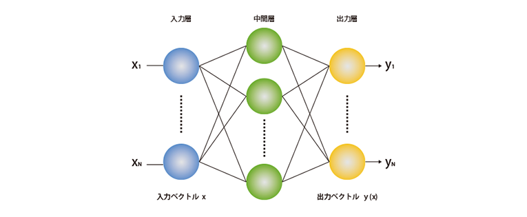 DL_kaisetsu_03