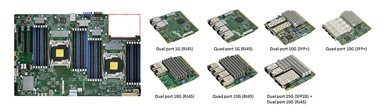 HPC5000-XBW224FS48R2S-NVMe_SIOM