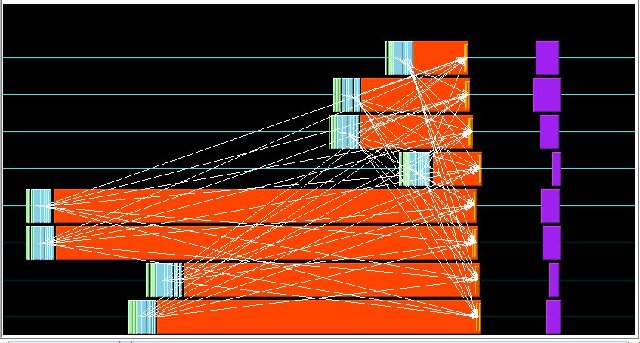 ファイル:Hg-NPAR1-NSIM1-
timeline3.jpg