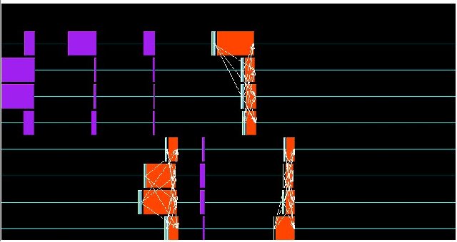 ファイル:Hg-NPAR2-NSIM1-
timeline3.jpg