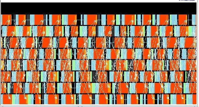 ファイル:Hg-NPAR4-NSIM4-timeline3.jpg