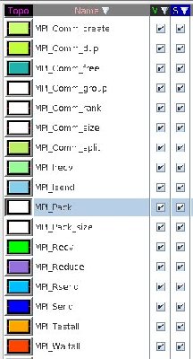 ファイル:MPI-call.jpg