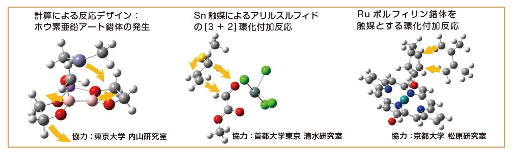 計算事例