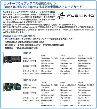 case6
