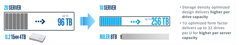 optimized-for-space