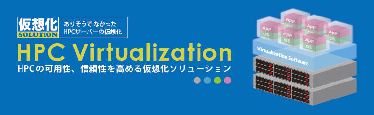 仮想化ソリューション