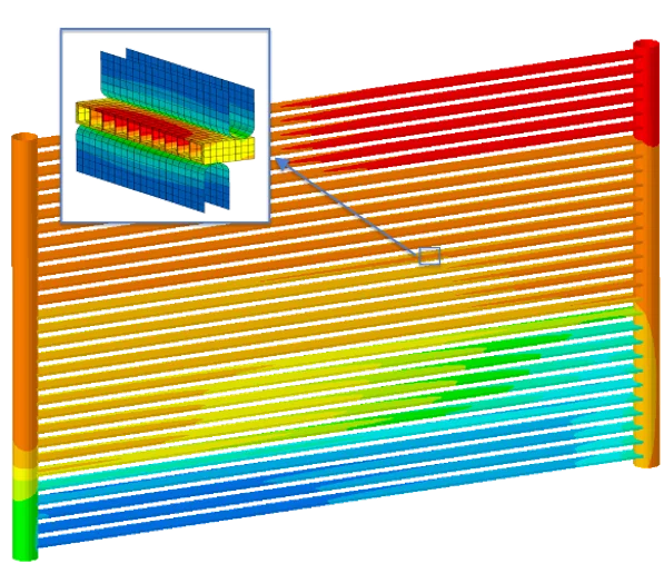 Ansys Thermal Desktop