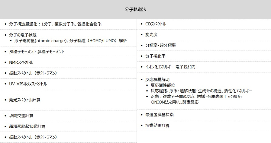 受託可能な内容例