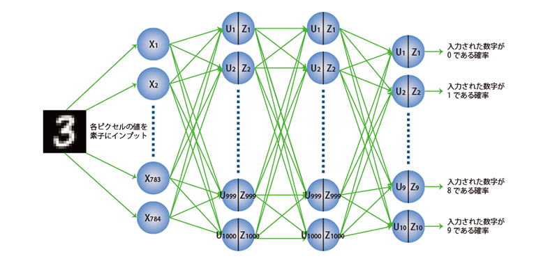 DeepLearning_image