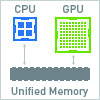 page-migration-engine