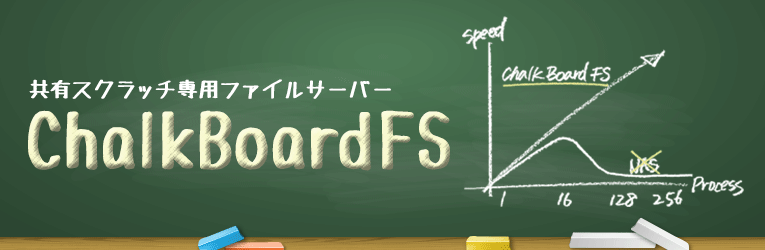 ChalkBoardFS